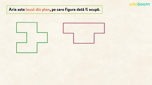 Perimetre și arii. Matematica clasa a 7-a