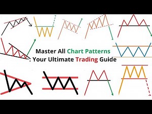 Master All Chart Patterns: Your Ultimate Trading Guide