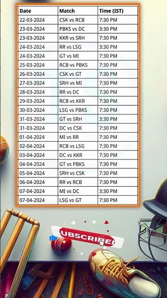 IPL 2024 All Match Schedule | IPL 2024 Time Table | IPL 2024 Match Highlights