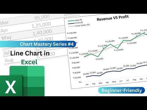Chart Mastery #4: Master Line Charts in Excel | A Must-Know for Every Data Analyst