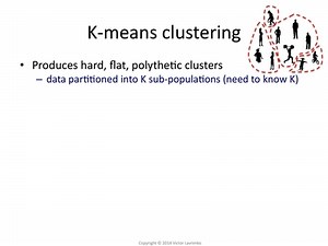 Overview of k-means clustering