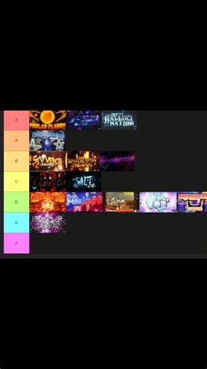 GEOMETRY DASH TOP 50 EXTREME DEMONS TIER LIST PART 4!😈🔥💀 #geometrydash #gd #shorts