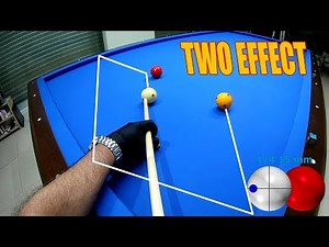 Extra Effect System 3 Cushion Billiards