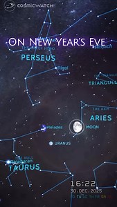 New Year’s Eve party in the sky 🌙✨VIP guests Moon Pleiades Aldebaran, and if you can see it, planet Uranus 🥳 On December 30 & 31, look east after sunset and you’ll see a VIP lineup: the Moon posing with the glittering Pleiades star cluster and the orange giant Aldebaran in Taurus. Uranus is also nearby, hanging just south of the Pleiades all month, and from dark locations you might tease it out with sharp eyesight or easily pick it up with binoculars or a small telescope. Use the Cosmic Watch 