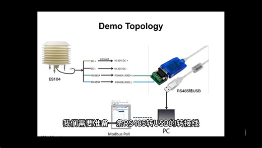 透过免费软件Modbus Poll修改WoMaster中波动光传感器Modbus ID