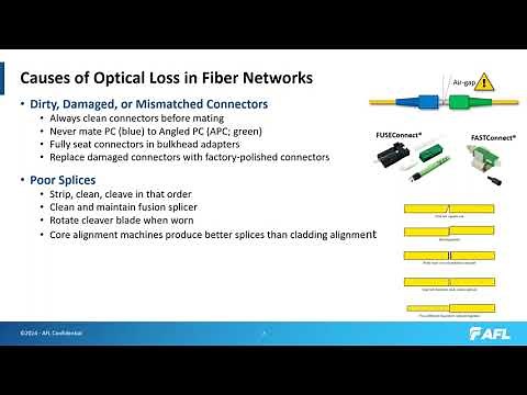 Fiber Optics Demystified: OTDR Fundamentals - Part 1