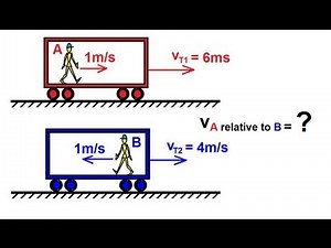 Physics 7 Relative Velocity (2 of 11) Linear Motion