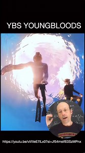 24 reactions | Very nice example of #snellswindow from a @Brodie Moss video. #physics #optics #refraction #stem #scuba #ybsyoungbloods | Rhett Allain | Facebook