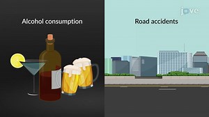 Video: Introduction to Test of Independence