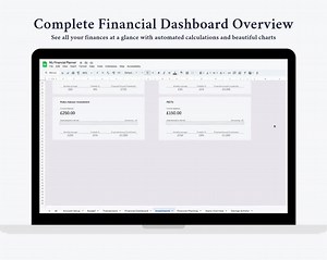 Financial Tracker Google Sheets: Budget, Expenses, FIRE Calculator (digital Download) - Etsy Australia