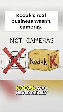 Kodak's Secret: How They Made Billions With Film, Not Cameras!