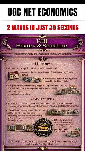RBI History and Structure Explained | Reserve Bank of India | UGC NET Economics #shivanshsir