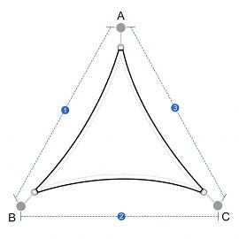 Custom Sun Shade Sail - Triangle