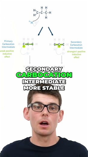 Why Is the Secondary Carbocation Favoured?
