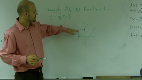 Find the equation of a line that is parallel and goes through a point