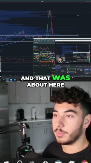 ES Futures: $800 Morning Trade Recap! #shorts