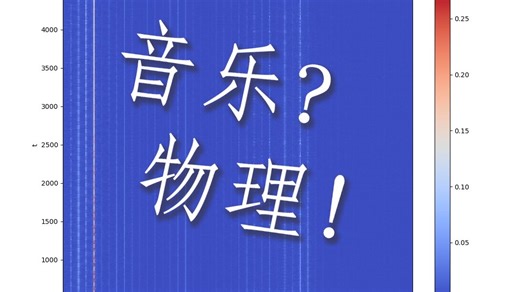 基于频谱分析的音乐原理研究与电子合成音制作Python实现