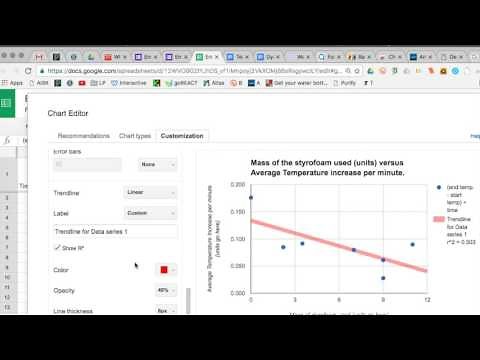 Creating a Correlation Graph in Google Sheets Tutorial