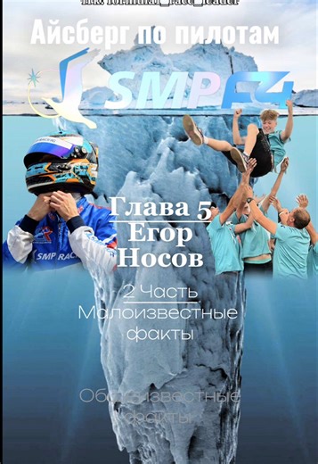 Formula 1 Race Leader Insights and Highlights