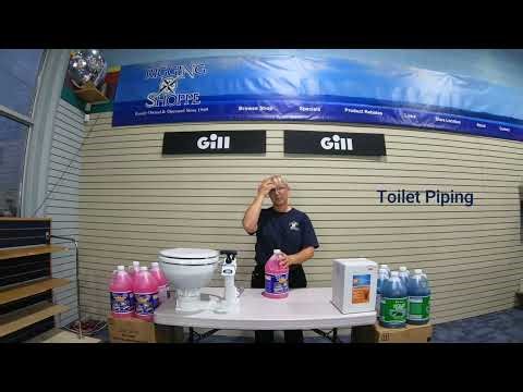 How to Winterize Your Boat Plumbing | Rigging Shoppe
