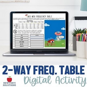 Determine the Probability From a Two Way Frequency Table Digital Activity