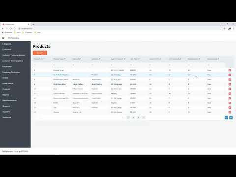Blazor DataGrid conditional styles for rows and cells