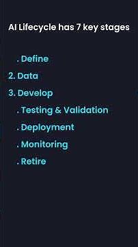 AIGP, AAISM Exam #4: AI Lifecycle Governance — 7 Stages Every AIGP Aspirant MUST Know