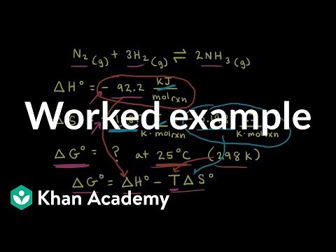 Worked example: Determining the effect of temperature on thermodynamic favorability | Khan Academy
