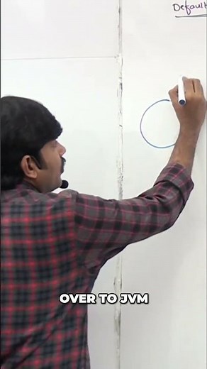 Java Exception Handling: ArithmeticException Explained Simply #shorts