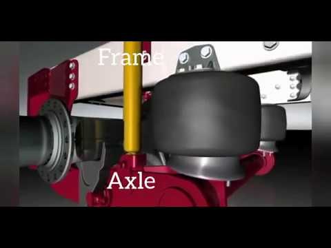 Air Suspension System | Construction & Working | animation
