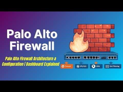 Palo Alto Firewall Architecture & Configuration | Dashboard Explained