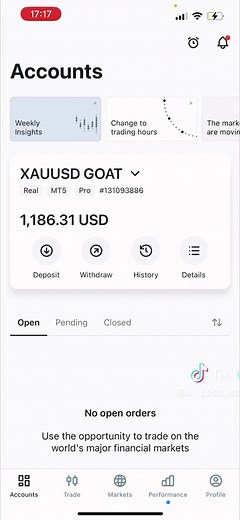 Sniper Entry in Forex Trading: XAUUSD Analysis and Trading Strategy