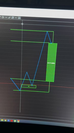 Alpha Trader on Reels