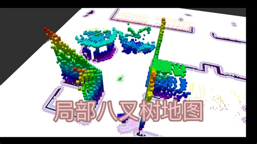 『ROS2』3D Lidar生成Local Octomap