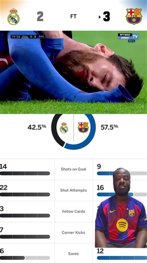 #creatorsearchinsights The greatest Classico, Real Madrid vs Barcelona ♥️💙 #messi #trendingvideo #ronaldo #viral