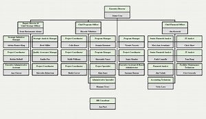 Inside Workforce Connections | Workforce Connections