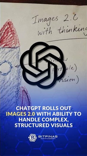 OpenAI Launches ChatGPT Images 2.0 with Advanced Professional and Creative Features