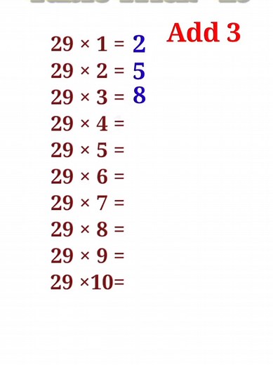 Learn the Easy Trick for the Table of 29