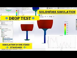 Solidworks simulation | How to find drop test in Solidworks | use of gravity