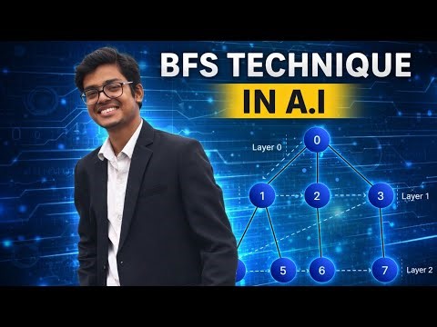 AI Problem Solving Explained 🔍 | Searching Techniques (Part 3) 