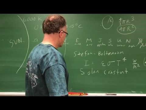 Learn to Calculate Earth's Equilibrium Temperature
