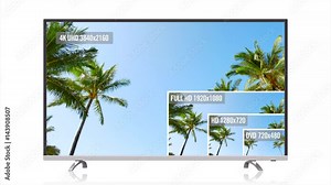 4K UHD vs HD vs SD TV Resolution Comparison, Ratio Screen Comparison