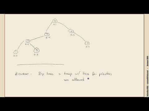 Advanced Data Structures (Summer 2026) - 01-6 Updates in Treaps
