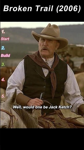 #movie #film Broken Trail (2006) | A Dangerous Journey Across the West