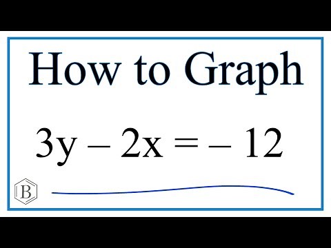 How to Graph the Linear Equation 3y - 2x = -12