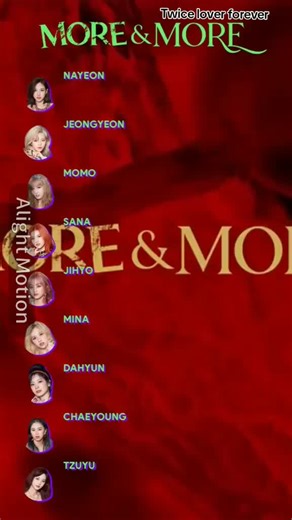 Discover the Magic of TWICE's Line Distribution