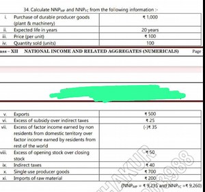 Calculate NNP_{MP} and NNP_{FC} from the following information:... | Filo