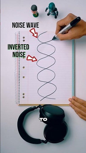 Active Noise Cancelling Explained For Dummies