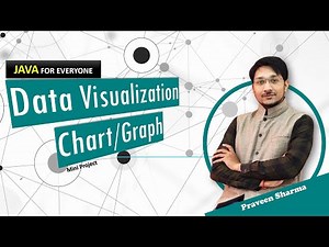 Java Visualization