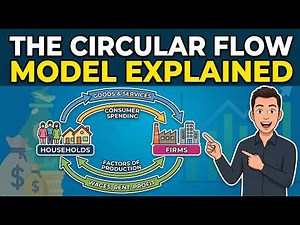 The Circular Flow Model Explained